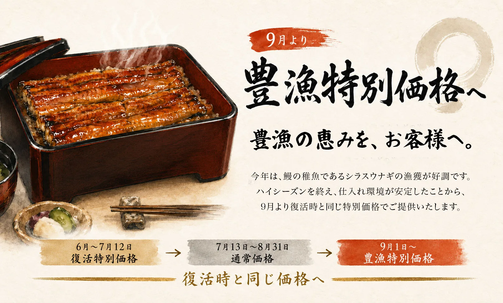 9月より豊漁特別価格へ。豊漁の恵みを、お客様へ。今年は鰻の稚魚であるシラスウナギの漁獲が好調です。ハイシーズンを終え、仕入れ環境が安定したことから、9月より復活時と同じ特別価格でご提供いたします。6月〜7月12日 復活特別価格 → 7月13日〜8月31日 通常価格 → 9月1日〜 豊漁特別価格。品質も、美味しさも、そのまま。