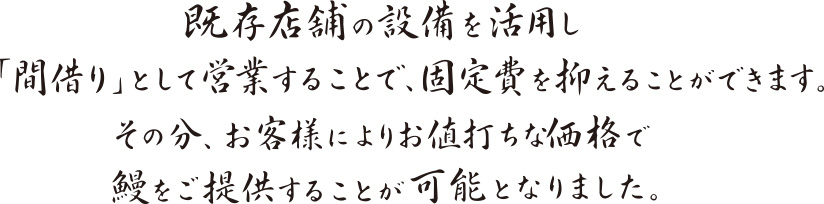 間借り説明文